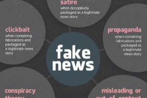 Opinion| The difference between journalism and political smear campaigns